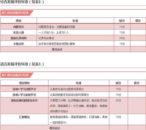QQ截图20170511094734