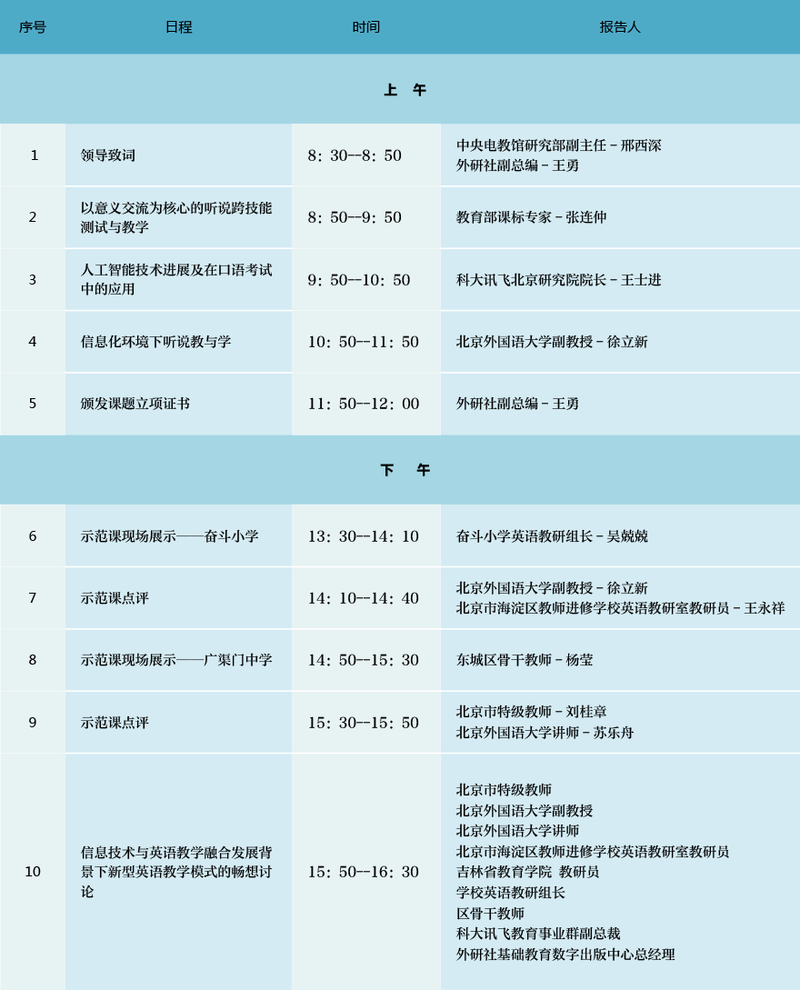 会议日程