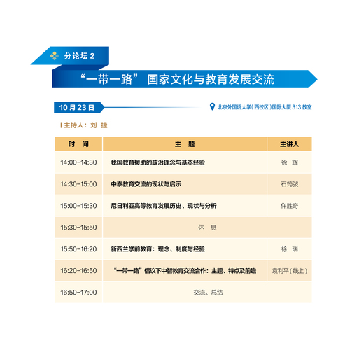 分论坛2